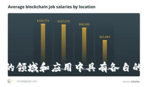加密货币的种类繁多，以下是一些主要的加密货币名称，按字母顺序排列：

1. **AAVE**
2. **Algorand (ALGO)**
3. **Bitcoin (BTC)**
4. **Bitcoin Cash (BCH)**
5. **Cardano (ADA)**
6. **Chainlink (LINK)**
7. **Dogecoin (DOGE)**
8. **Dai (DAI)**
9. **EOS**
10. **Ethereum (ETH)**
11. **Litecoin (LTC)**
12. **Polkadot (DOT)**
13. **Ripple (XRP)**
14. **Solana (SOL)**
15. **Tether (USDT)**
16. **USD Coin (USDC)**
17. **Uniswap (UNI)**
18. **VeChain (VET)**
19. **Stellar (XLM)**
20. **Tron (TRX)**

当然，这并不是一个全面的列表，市场上还有数千种其他加密货币，它们在不同的领域和应用中具有各自的特点和用途。加密货币的生态系统还在不断发展，因此新币种的出现也是常态。