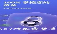 2025必看：Mark Carney对加密