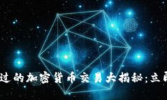 2019年不可错过的加密货币