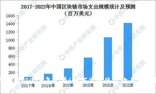 立即了解：2025年必看！如何高效使用欧易和TP钱包