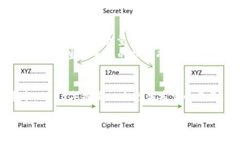 baioti2025必看：内生加密货币的未来趋势与投资机会/baioti  
内生加密货币, 投资机会, 数字货币, 加密资产/guanjianci  

引言：内生加密货币的崛起  
在过去几年里，随着区块链技术的快速发展，加密货币逐渐成为了一个不容忽视的投资领域。而在这一领域中，内生加密货币（Native Cryptocurrency）作为一种新兴的数字资产，正在受到越来越多投资者和企业的关注。内生加密货币通常是指在特定区块链网络中原生产生的货币，如以太坊上的以太（ETH）或比特币网络上的比特币（BTC）。因此，了解内生加密货币的未来趋势以及投资机会，对于希望在2025年获得成功的投资者来说显得尤为重要。

什么是内生加密货币？  
内生加密货币是一个相对广泛的概念，指的是某一特定区块链网络内部生成和使用的加密数字货币。与之相对的是外生加密货币，这些货币并非在特定区块链内生成，而是通过其它方式获取的。例如，尽管莱特币（Litecoin）可以在不同的平台交易，但其本质上并非在比特币链上生成，因此被视为外生。而内生加密货币则具有更深层的生态系统价值，因为它们不仅是交易的媒介，还是维护网络安全的重要组成部分。

内生加密货币的市场现状  
尽管市场上有无数种加密货币，但内生加密货币一直以来都在占据着主导地位。根据最新的数据，截至2023年，全球市场中内生加密货币的总市值已经超过了万亿美元，且这一数字仍在持续增长。这表明，内生加密货币不仅仅是一时的流行，而是一个具备长期发展潜力的投资领域。因此，对于投资者而言，认识和理解内生加密货币及其市场变化，显得尤为重要。

内生加密货币的优势与风险  
投资内生加密货币的优势是显而易见的。首先，由于这些货币是在特定区块链上生成的，它们的价值与该区块链的生态系统息息相关，因而更具稳定性。例如，以太坊通过其智能合约和去中心化应用的广泛使用，不仅使其自身的货币（ETH）价值上升，也促进了整个生态系统的发展。这样，投资内生加密货币的同时，也是在投资其背后的整个技术和理念。  
然而，内生加密货币的投资也伴随着一定的风险。首先是技术风险，区块链技术的更新换代速度非常快，新的技术可能会使得现有的区块链平台在竞争中落后。此外，政府对数字货币的监管政策也是一个不可忽视的因素。各国政府对加密货币的态度不一，可能影响内生加密货币的市场表现。因此，投资者在决定投资前需谨慎考虑各种因素。

未来的发展趋势  
展望未来，内生加密货币将迎来更为广阔的发展空间。首先，随着区块链技术的不断进步，更多的新项目将会出现。这些新项目往往会使用内生加密货币作为其交易媒介，从而促进其市场资本化。此外，去中心化金融（DeFi）和非同质化代币（NFT）等新兴概念的普及，也将为内生加密货币带来新的应用场景。这些趋势预计将推动其价格上涨，进一步吸引投资者的关注。

投资内生加密货币的策略  
对于希望在2025年投资内生加密货币的投资者来说，了解有效的投资策略是至关重要的。以下是一些建议：  
ul  
listrong深入研究项目基础：/strong在投资任何内生加密货币之前，务必深入了解其背后的区块链项目，包括技术、开发团队、应用场景等信息。/li  
listrong分散投资风险：/strong切勿将所有资金投入单一项目，合理分散投资可以有效降低风险。/li  
listrong关注市场动态：/strong时刻关注区块链行业的最新动态，包括技术进展、政策变动等，以便及时调整投资策略。/li  
listrong长期持有心态：/strong内生加密货币的波动性大，但从长远来看，其潜在价值不容小觑。因此，建议投资者保持长期持有的心态，耐心等待市场回暖。/li  
/ul

案例分析：成功的内生加密货币项目  
为了更好地理解内生加密货币的投资机会，我们可以通过一些已经取得成功的案例来分析。例如，以太坊（Ethereum）就是一个典型的内生加密货币项目。自2015年上线以来，以太坊不仅凭借其独特的智能合约功能吸引了大量开发者，也为无数的去中心化应用提供了平台。随着NFT和DeFi的兴起，以太坊的价值一路飙升，这也证明了其内生加密货币的投资潜力。  
另外，币安智能链（Binance Smart Chain）也是一个不可忽视的成功案例。作为一种新兴的内生加密货币，币安智能链在短时间内积累了大量的用户和项目，成为了DeFi领域新的竞争者。其原生币BSC的价值也随着生态系统的扩展而不断提升，这进一步证明了内生加密货币在市场中的重要性。

结论：抓住内生加密货币的投资机会  
综上所述，内生加密货币在未来几年将继续展现出强劲的发展势头和投资机会。随着区块链技术的不断创新以及数字资产市场的日趋成熟，投资者应该抓住这一机会，深入研究和参与到内生加密货币的投资中。2025年将是一个充满希望的年份，希望每一位投资者都能够在这一领域找到自己的成功之路。

对于未来的投资者来说，内生加密货币不仅代表着一种投资方式，也是一种对未来技术和社会变化的敏锐把握。因此，保持学习和适应新的市场变化，将是每位投资者不容忽视的使命。