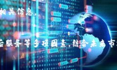 加密货币矿机品牌：2025必