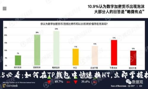2025必看：如何在TP钱包中快速换HT，立即掌握技巧！