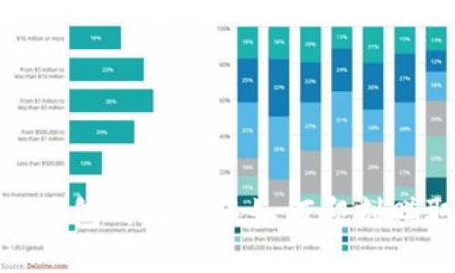 2025必看：TP钱包内流动性如何即刻赚取收益的方法
