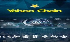 2025必看！Flexnest加密货币