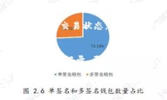 要找到TP钱包（TokenPocket）