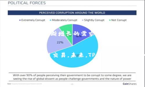 关于TP钱包（TokenPocket）闪兑是否能进行跨链交易的问题，下面将对这一主题进行详细介绍。

什么是TP钱包闪兑？
TP钱包是一款功能强大的多链数字货币钱包，支持多种区块链资产的管理。闪兑是TP钱包的一项服务，允许用户在不同的数字资产之间快速兑换，通常是指在同一条链上的不同Token之间的兑换。通过这项功能，用户可以在钱包内轻松管理和转换自己的数字资产，无需借助第三方平台，并且交易通常能够在几分钟内完成。

跨链交易的概念
跨链交易是指在不同区块链之间进行的资产转移或交换。传统的资产转移通常局限于特定的区块链，而跨链技术的出现打破了这一局限，使用户能够在不同链之间方便地进行交易。例如，你可以将以太坊链上的资产转换为比特币链上的资产，而不必中转到中心化交易所。

TP钱包是否支持跨链闪兑？
截至目前，TP钱包的闪兑服务主要集中在同一链上的资产兑换，然而，它也在持续更新和其功能，以支持更多的跨链操作。例如，TP钱包可能通过整合跨链协议或合作伙伴关系来实现跨链闪兑的目标。

使用TP钱包进行跨链交易的可行性
尽管TP钱包目前的闪兑服务可能不支持所有类型的跨链交易，但用户可以考虑以下几种方法进行跨链交易：
ul
    li通过去中心化交易所（DEX）：许多去中心化交易所支持跨链交易，用户可以把数字资产首先转到去中心化交易所，在那里进行兑换，然后再转回到自己的钱包中。/li
    li使用跨链桥：一些资产跨链桥（如Polygon、AnySwap等）允许用户在不同链之间转移资产，这些桥通常通过锁定和铸造的方式来实现安全的跨链转移。/li
    li多链支持钱包：一些钱包如MetaMask或Coinomi等，已经支持多种公链的资产管理和跨链交换功能，用户可以在这些钱包中直接进行交易。/li
/ul

TP钱包未来的跨链支持展望
随着区块链技术的不断发展，越来越多的钱包和交易平台开始关注跨链技术的应用。TP钱包作为一款备受欢迎的多链钱包，未来可能会引入更多的跨链功能，以满足用户不断增长的需求。这包括集成更多的跨链协议，提供用户友好的界面，以及交易速度和安全性。

总结
尽管当前TP钱包的闪兑服务主要集中于同一链资产之间的快速兑换，但跨链交易依然是数字货币领域的一大热点。用户可以通过去中心化交易所和跨链桥等方式完成跨链交易。未来，TP钱包可能会引入更多跨链功能，以提高用户体验和满足市场需求。随着技术的进步和生态系统的发展，我们期待看到TP钱包及其他钱包在跨链交易方面的持续创新与突破。

相关关键词
TP钱包、闪兑、跨链交易、数字货币