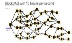 立即使用TP钱包进行安全快