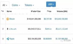 biao ti立即关注！2025必看的