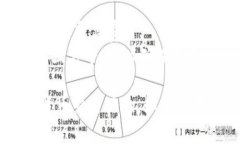 要将USDT从支点（也称为“