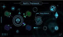 关于TP钱包空投币的领取问