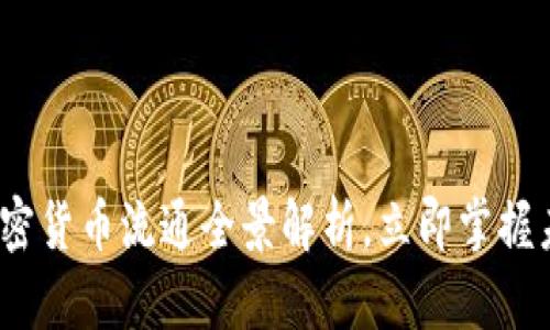 2025必看：加密货币流通全景解析，立即掌握未来投资机会！