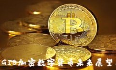  2025必看：GIB加密数字货币