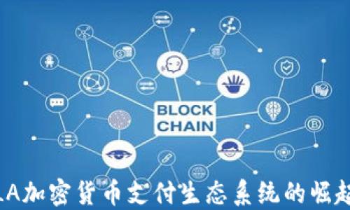 
2025必看：LA加密货币支付生态系统的崛起与未来展望