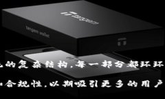 好的，以下是加密货币交