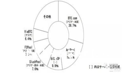 立即了解：TP转错钱包该如何处理？2025必看指南！