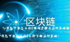 # Tp钱包下架怎么办？明确