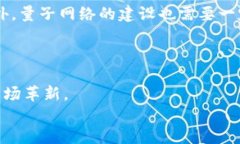 baioti2025必看：量子加密如