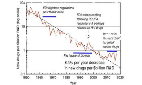 对于如何获取TP钱包的SECO地址，我可以为您提供一些指导。不过，具体步骤可能会受到TP钱包版本的影响，所以请确保您使用的是最新版本的TP钱包应用。以下是获取TP钱包中SECO地址的一般步骤：

步骤一：下载并安装TP钱包
首先，您需要在您的手机上下载并安装TP钱包应用，可以在App Store或Google Play上找到。安装完成后，打开应用。

步骤二：创建或导入钱包
如果您是新用户，选择创建一个新的钱包，并设置安全密码。如果您已经有钱包，可以选择导入，输入助记词或私钥来恢复您的钱包。

步骤三：选择币种
在TP钱包中，您可以看到多个币种的选项。为了获取SECO地址，您需要确保在钱包中添加该币种。一般情况下，您可以在主页面找到“添加币种”或者“市场”选项，在这里搜索SECO并添加它。

步骤四：获取SECO地址
在添加了SECO币种后，您可以返回主界面，找到SECO的选项，点击进入。在这里会显示您的SECO钱包地址，它通常是一个由字母和数字组成的字符串。您可以选择复制这个地址，用于接收SECO代币。

步骤五：安全提醒
在使用加密钱包时，请务必保管好您的助记词和私钥。这些信息是恢复您钱包的唯一途径，千方百计地保护好您的资产安全。

结论
以TP钱包为基础，获取SECO地址的过程相对简单。通过应用中心的各项功能，您不仅可以方便地管理数字资产，确保资金的安全、便捷也很重要。希望以上步骤能够帮助您顺利获取SECO地址。

如果您对TP钱包或SECO有其他问题，欢迎继续提问！