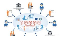 2025必看：加密货币的合法