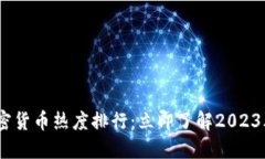 2022年加密货币热度排行：