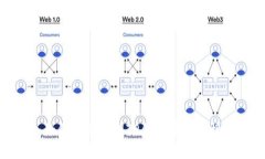 2025必看：如何快速处理