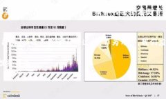 在讨论TP钱包（Trust Walle