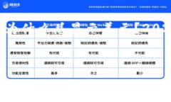     tp钱包为什么总显示美