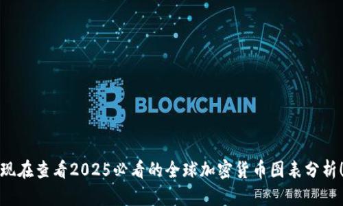 现在查看2025必看的全球加密货币图表分析！