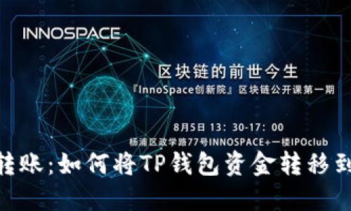 : 轻松转账：如何将TP钱包资金转移到币安链