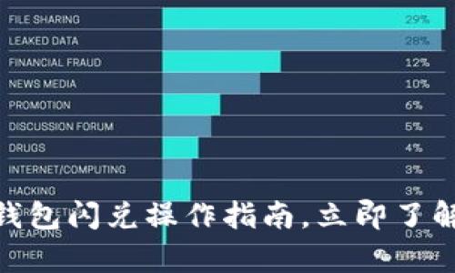 2025必看：tp钱包闪兑操作指南，立即了解轻松交易方式