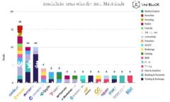 2025必看：SEC政策变化如何