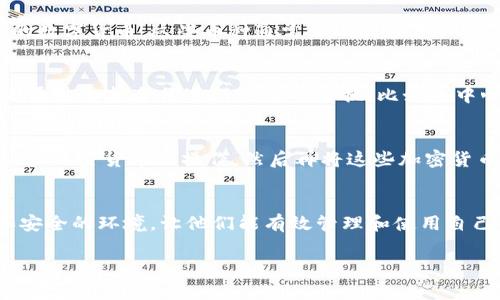 TP钱包（TP Wallet）是一种数字资产管理工具，通常用于管理和交易加密货币。TP钱包的币种来源主要有以下几个方面：

1. 交易所购买
用户可以通过各大加密货币交易所购买各种加密货币。TP钱包支持从多个交易所进行转账和充值，用户可以在交易所购买他们感兴趣的币种后，将其转移到TP钱包中进行安全管理。

2. 挖矿
一些加密货币，如比特币、以太坊等，可以通过挖矿获得。用户可以使用TP钱包来接收他们挖矿获得的币。挖矿过程需要消耗一定的计算资源和电力，但如果成功，矿工就可以获得相应的币种，并将其存入TP钱包继续管理。

3. 赠予和奖励
很多区块链项目会通过空投（Airdrop）或激励措施向用户赠送代币。用户在注册某些平台或参与特定活动后，有可能获得免费的数字货币。这些币种通常可以直接存入TP钱包，并用于后续交易或投资。

4. 交易和转账
用户之间可以相互转账，加密货币的交易非常方便。通过TP钱包，用户可以轻松地从朋友那里接收到加密货币。此外，用户也可以通过智能合约进行代币的交换，比如去中心化交易所（DEX）中的交易。

5. 银行转账转换
在某些情况下，用户还可以通过将法币（传统货币）兑换为数字货币来向TP钱包充值。这通常涉及到在支持的交易所进行法币购买加密货币的操作，然后再将这些加密货币转入TP钱包。用户在进行这类操作时应注意汇率和手续费。

总结
TP钱包的币源主要来自于用户的购买、挖矿、赠与和转账等多种途径。作为一个数字资产管理工具，TP钱包为用户提供了便利和安全的环境，让他们能有效管理和使用自己的数字货币。随着区块链技术的发展和加密货币的普及，TP钱包作为一个工具将在未来的数字经济中扮演越来越重要的角色。

如果你有更多关于TP钱包及其币种来源的问题，请随时提问！