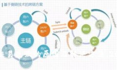 TP钱包交易失败的原因及解决方法，2025必看