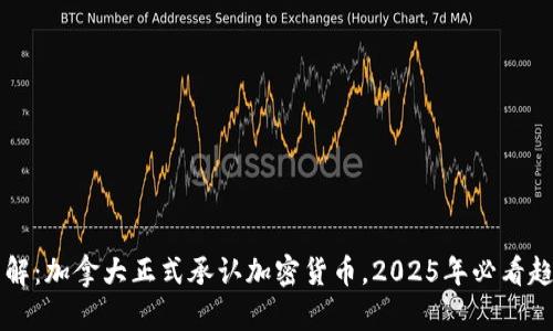 立即了解：加拿大正式承认加密货币，2025年必看趋势解析