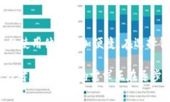 在讨论tp身份钱包是否可以