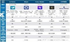 在TP钱包中查看助记词是一
