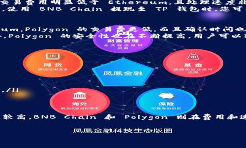 在选择将欧以（Eur）提现到 TP 钱包时，您需要考虑多个因素，包括费用、速度、安全性等。常见的区块链平台有 Ethereum、BNB Chain、Polygon 等。下面将重点讨论这些选项，以帮助您做出最佳选择。

### 1. Ethereum
以太坊（Ethereum）是一个广泛使用的智能合约平台，支持各种代币的交易，包括欧以。其最大的优点是流动性高，几乎所有的交易平台都支持以太坊链的提现。
然而，Ethereum 也有其缺点。由于其链上的交易活动非常繁忙，交易费用（即“Gas Fee”）通常较高，尤其是在网络拥堵的日子。如果您选择通过 Ethereum 进行提现，务必要关注当前的 Gas 费用，并选择合适的时机进行操作，以减少费用支出。

### 2. BNB Chain
BNB Chain（原本为 Binance Smart Chain）是一个高效、低费用的区块链平台，适合快速交易和市场活动。其交易费用明显低于 Ethereum，且处理速度非常快。对于希望节省提现费用的用户来说，BNB Chain 是一个理想的选择。
此外，BNB Chain 的生态系统也在不断扩大，越来越多的去中心化应用（DApps）和代币选择在此平台上线。因此，使用 BNB Chain 提现至 TP 钱包时，您可能会享受到更加顺畅的用户体验。

### 3. Polygon
Polygon 是建立在 Ethereum 之上，旨在提高以太坊的可扩展性和降低交易费用的解决方案。相较于 Ethereum，Polygon 的交易费更低，而且确认时间也更快。因此，如果您希望在 Ethereum 生态系统内进行更加经济高效的操作，Polygon 是一个不容忽视的选项。
重要的是，很多去中心化交换平台（DEX）和钱包也支持通过 Polygon 进行代币的提现，使用起来非常便利。此外，Polygon 的安全性也在不断提高，用户可以较为放心地进行资产的转移。

### 4. 选择的考量
在选择提现链时，您需要综合考虑以下几个因素：
ul
    listrong手续费：/strong不同链的交易费用差别很大，建议您查看当前的费用状况，以降低成本。/li
    listrong速度：/strong若您希望尽快完成交易，可以选择交易处理速度较快的链。/li
    listrong安全性：/strong选择一个安全性强且有良好声誉的链，可以帮助您更安心地进行提现。/li
    listrong支持的币种和平台：/strong确保您选择的链支持欧以提现，并核实 TP 钱包是否对此链提供支持。/li
/ul

### 5. 总结
提现欧以至 TP 钱包的链选择需综合考虑手续费、速度、安全性等多个因素。Ethereum 提供了高流动性但费用较高，BNB Chain 和 Polygon 则在费用和速度上具备优势。最终的选择要根据您的实际需求和偏好而定。
无论您选择哪个链，都建议您在交易前进行充分的调查和确认，以确保转账顺利进行，避免损失。

希望以上分析能帮您做出更明智的选择，顺利将欧以提现到 TP 钱包中！