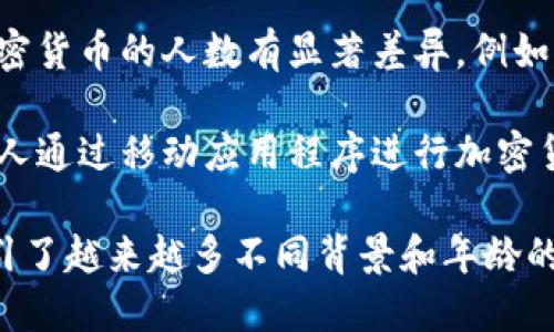 投资加密货币的人数近年来不断增加，具体的数字因时间和地区而异。根据一些市场研究和调查，以下几点可以帮助理解这一趋势：

1. **全球参与度**：根据一些统计数据，2021年全球约有超过一亿人投资了加密货币。而到2023年，这一数字已经显著增长，预计可能达到2亿或更多。

2. **年龄分布**：加密货币投资者的年龄多集中在18至34岁之间。这一群体对于新技术的接受度较高，通常会勇于尝试新的投资方式。

3. **性别差异**：虽然历史上男性投资者占主导，但近年来女性投资者的比例也在逐渐上升，越来越多的女性开始参与到加密货币市场中。

4. **地区差异**：在一些国家，因经济因素或对投资工具的可获取性，投资加密货币的人数有显著差异。例如，发展中国家的年轻人可能更倾向于通过加密货币转移资金或参与全球交易。

5. **使用平台**：随着更多交易平台的涌现，人们进入市场的门槛降低。许多人通过移动应用程序进行加密货币的投资，这也促进了市场的扩展。

了解这些趋势后，我们可以看出，加密货币投资已成为一种全球性的现象，吸引了越来越多不同背景和年龄的人群参与。