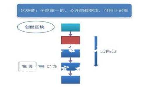 在讨论将FIL（Filecoin）转移到TP钱包时，是否存在分红的问题，可以从几个方面进行分析。

### 立即了解：将FIL转移到TP钱包是否享有分红？