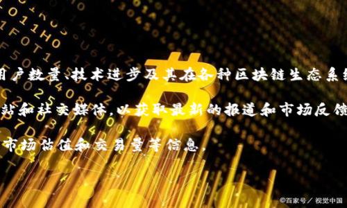 TP钱包（TP Wallet）是一款多链加密钱包，通常用于存储和管理各种加密资产。关于TP钱包的估值，可能会因不同的因素而有所不同，包括市场需求、用户数量、技术进步及其在各种区块链生态系统中的应用价值。目前没有具体的交易所专门对TP钱包进行估值，因为钱包本身往往不是交易产品，而是为用户提供储存和管理加密资产的服务平台。

如果你想了解TP钱包的相关信息和动态，建议关注一些大型的加密货币信息网站（如CoinMarketCap, CoinGecko等）或者直接访问TP钱包的官方网站和社交媒体，以获取最新的报道和市场反馈。

同时，许多交易所支持TP钱包中的加密资产交易，包括Ethereum、BNB Smart Chain等网络中的代币。通过这些交易所，你可以查看有关不同代币的市场估值和交易量等信息。

如果你还有其他问题或需要更详细的介绍，请告诉我！