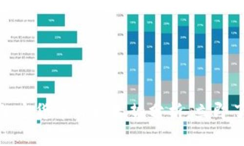 2025必看：Egg 加密货币价格走势分析，立即了解未来投资机会
