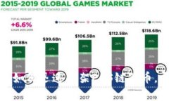 2023年必看：TP钱包如何迅