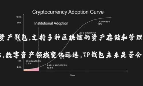 截至2023年10月，TP钱包（TokenPocket）尚未发行自己的独立数字货币。TP钱包是一款多链数字资产钱包，支持多种区块链的资产存储和管理，包括以太坊、比特币、TRON等。它的主要功能是为用户提供方便、安全的数字资产存储和交易服务。

TP钱包的运作依赖于用户已经拥有的数字货币，而不是通过发行自己的代币来构建生态系统。当然，数字资产领域变化迅速，TP钱包未来是否会推出自己的代币仍待观察。

如果你对TP钱包的功能或使用方法有兴趣，欢迎提出更具体的问题！