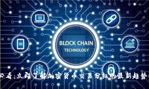 2025必看：立即了解加密货币交易分红的最新趋势与机会