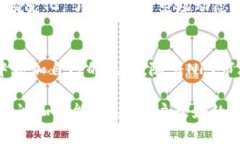   如何将NFT元兽添加到TP钱