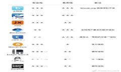 tp钱包（Token Pocket）是一种