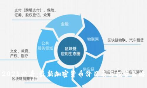 2025必看：最新加密货币价目表与投资策略