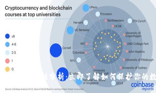 TP钱包卸载后安全性分析：立即了解如何保护你的数字资产