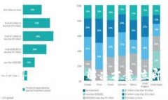 TP钱包忘记助记词？2025必